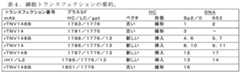 Figure 2022536279000010