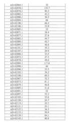 Figure 112108125-A0101-12-0318-167