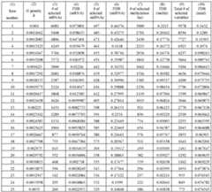 Figure imgf000049_0002