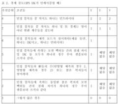 Figure 112022034308286-pct00005