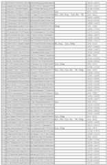 Figure 112011031303859-pct00166