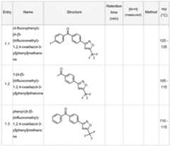 Figure imgf000066_0002