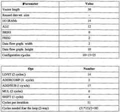 Figure imgf000139_0001