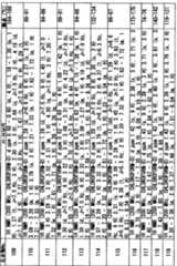 Figure imgf000212_0001