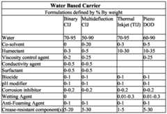 Figure imgf000014_0001