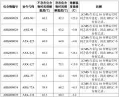 Figure BDA0001804823870001641