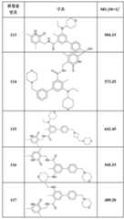 Figure 112019102334849-pat00049