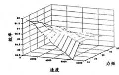 Figure C20048004182600211