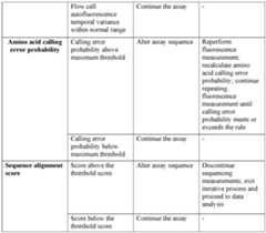 Figure imgf000169_0001