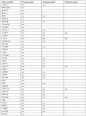 Figure imgf000049_0001