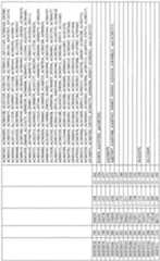 Figure imgf000197_0001