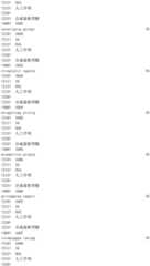 Figure IDA0002976854360002651