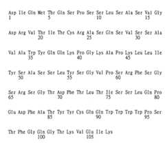 Figure 104119613-A0202-12-0268-277