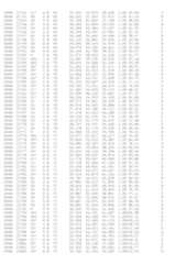 Figure imgf000435_0001