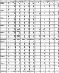 Figure A0081874800791