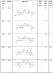 Figure imgf000392_0001