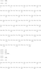 Figure IDA00001750263300811