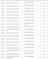 Figure BDA00002618829800061