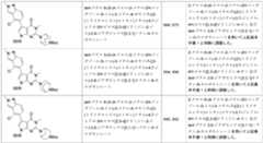 Figure 0007174143000172