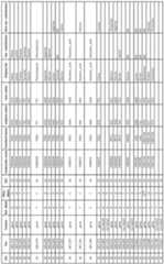 Figure imgf000125_0001