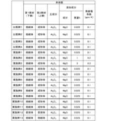 Figure 0007465771000001