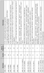 Figure imgf000038_0001