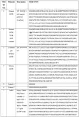 Figure imgf000099_0001