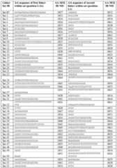 Figure imgf000169_0001