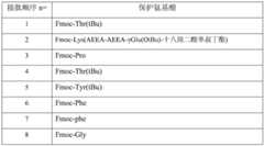 Figure BDA0002636508430000182