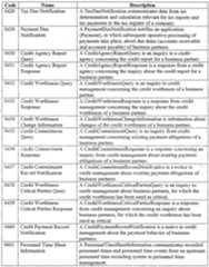 Figure imgf000077_0001