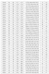 Figure 107139428-A0305-02-0092-44