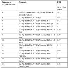 Figure imgf000062_0001