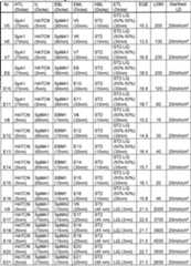 Figure DE102014008722A1_0042