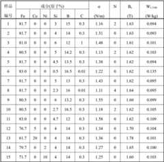 Figure BDA00002863721900111