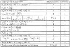 Figure imgf000017_0001