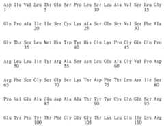 Figure 104128985-A0202-12-0221-254