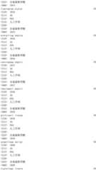 Figure IDA0002976854360003141