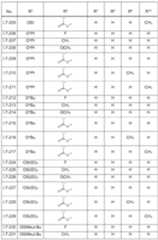 Figure imgf000147_0001