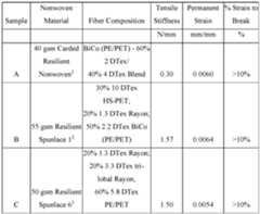 Figure imgf000072_0001