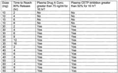 Figure imgf000162_0001