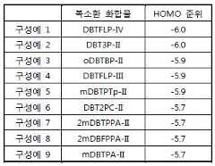 Figure 112013037865872-pct00008