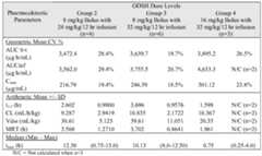 Figure imgf000064_0001