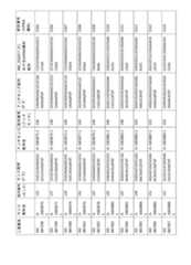 Figure 2023521094000053