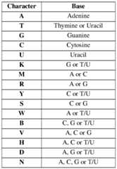Figure imgf000027_0001