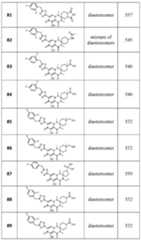 Figure imgf000051_0001