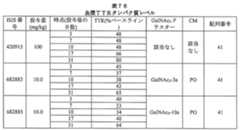 Figure 2023113843000322