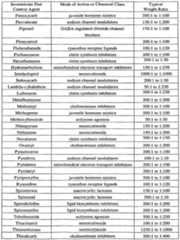 Figure imgf000089_0001