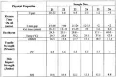 Figure imgf000051_0001