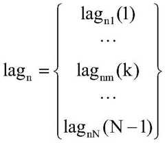 Figure BDA0003197659400000062