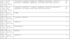 Figure imgf000208_0001